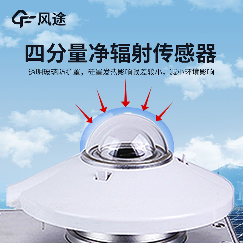 四分量輻射計是什么？